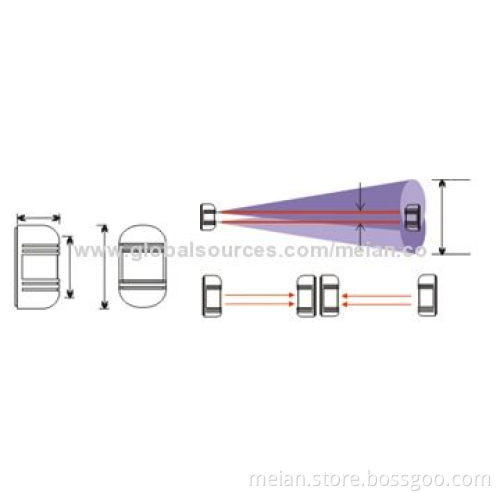 Photoelectric Beam Sensors with Air-proof Structure and 65mA Current